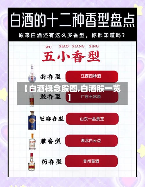 【白酒概念股图,白酒股一览】-第2张图片