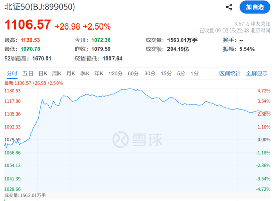 炒股群	，静悄悄！今天，全线大跌，背后发生了什么？